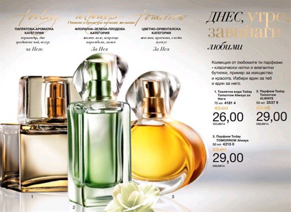 AVON Today парфюми